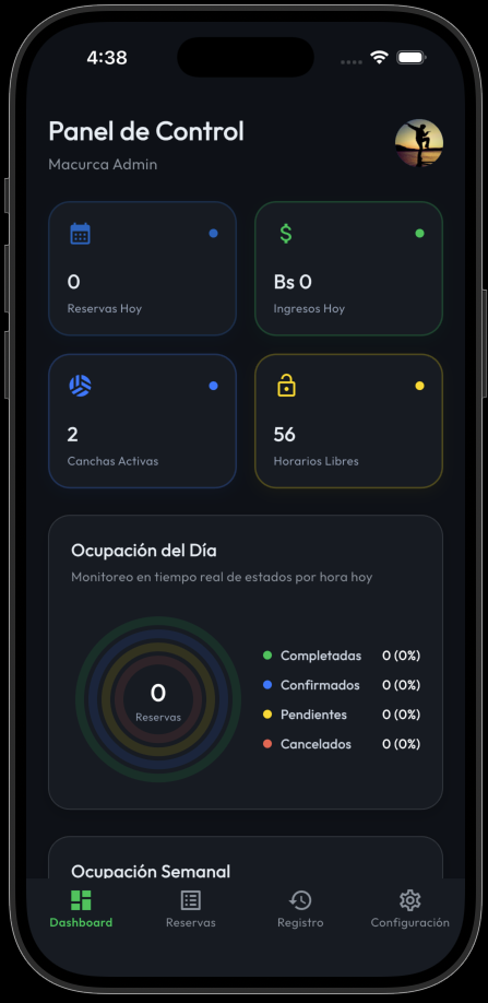 Macurcador Preview